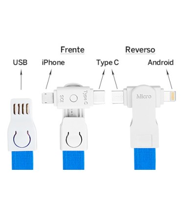 Connect Lanyard Multicargador