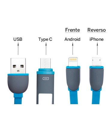 Connect Multicargador Retráctil